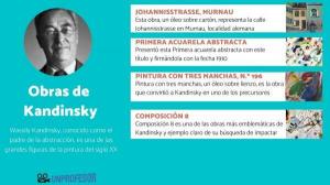 Wassily KANDINKSY: Τα πιο σημαντικά έργα