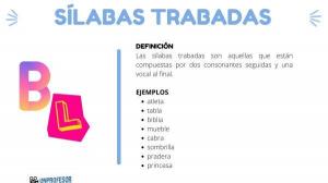 50 examples of words with syllables TRABADAS