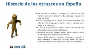 Geschiedenis van de ETRUSCANS in Spanje