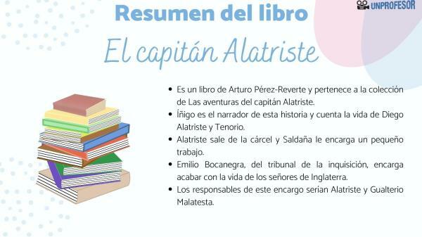 Captain Alatriste: main and secondary characters - Introduction to Captain Alatriste