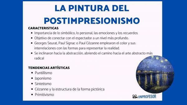 Postimpresionismul: pictori celebri - Care sunt caracteristicile cheie ale postimpresionismului?