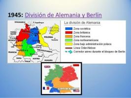 Divisie DUITSLAND en BERLIJN