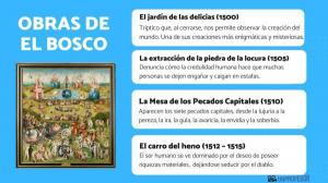 4 most important works of EL BOSCO