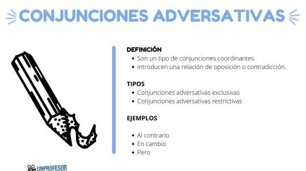 What are adversative conjunctions - with examples