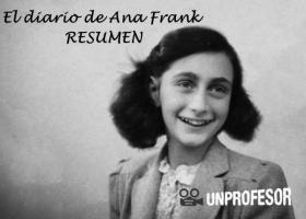 Дневникът на Ана Франк