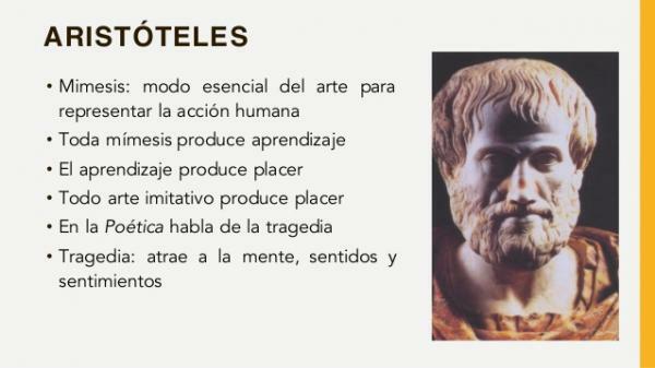 Die Mimesis des Aristoteles - Zusammenfassung - Die Mimesis des Aristoteles VS Platons Diegesis