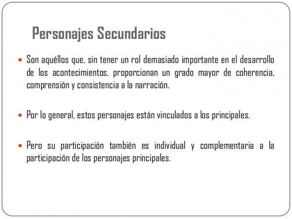 Sekundær karakter: definition og eksempler - Hvad er sekundære tegn? Enkel definition 
