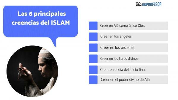 Prepričanja islama - povzetek - Kakšna so prepričanja islama