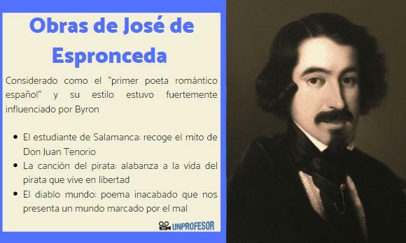 Τα πιο σημαντικά έργα του José de Espronceda