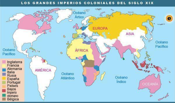 Cause del colonialismo del XIX secolo - Cause della colonizzazione dell'Africa e dell'Asia 