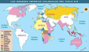 Cauzele colonialismului secolului al XIX-lea