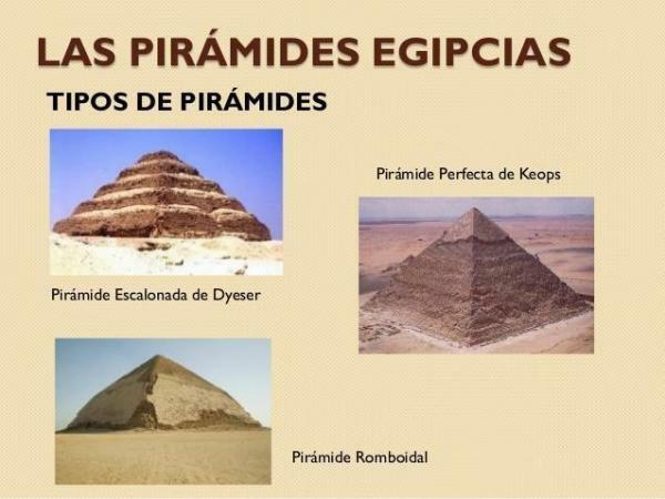 Tipos de pirâmides egípcias - breve resumo - O que são pirâmides egípcias? 