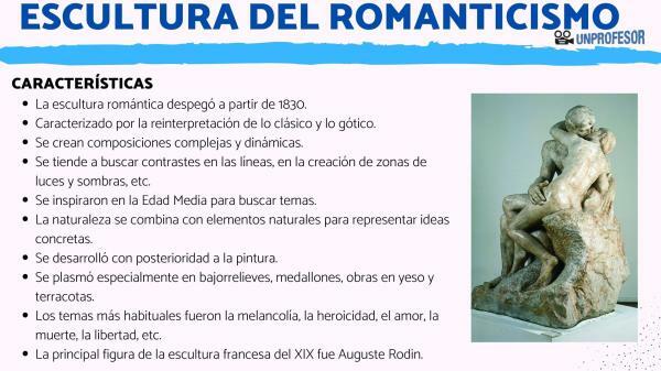 Charakteristika sochy romantismu - Jaké jsou vlastnosti sochy romantismu