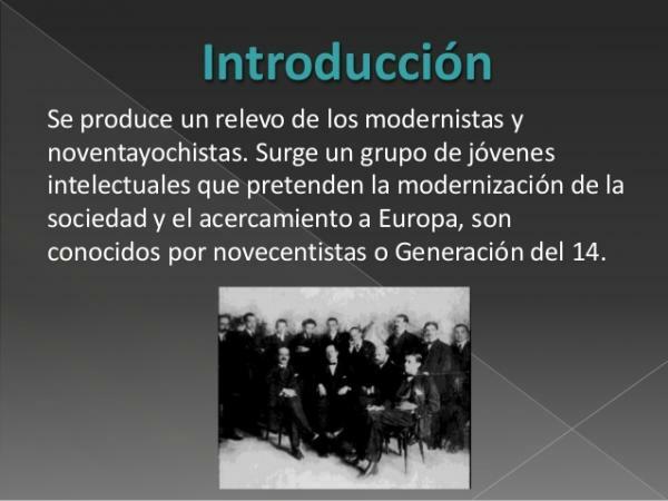 Pokolenie 14 lub Novecentismo: podsumowanie, autorzy i charakterystyka - Kontekst historyczny Pokolenia 14