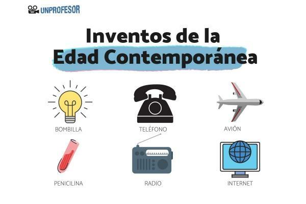 Inventions of the Contemporary Age