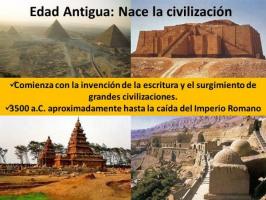 Den gamle tids civilisationer og deres bidrag