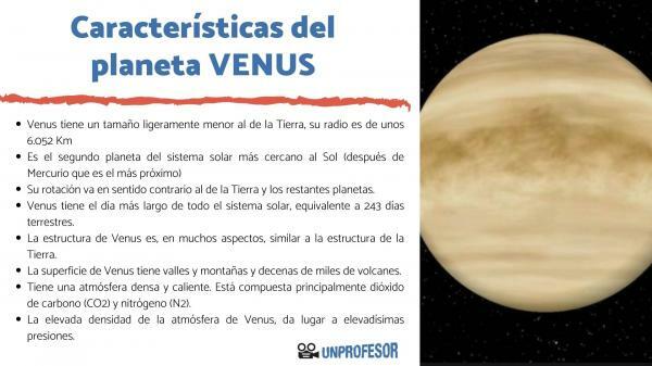 karakteristik Venus