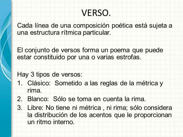 Verso bianco: definizione ed esempi - Cos'è il verso bianco