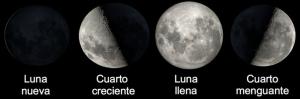 De fasen van de maan en de maancyclus