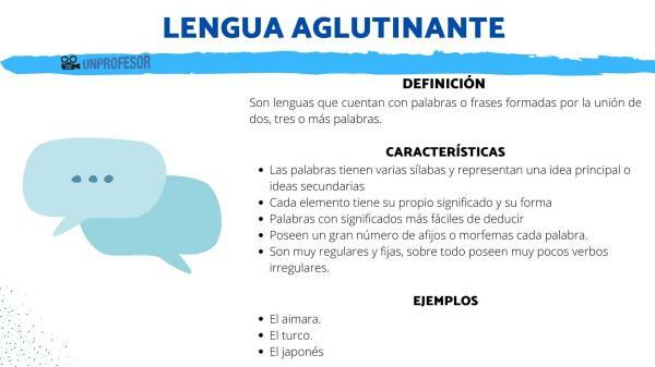 Agglutinativa språk: egenskaper och exempel - Vad är agglutinativa språk?