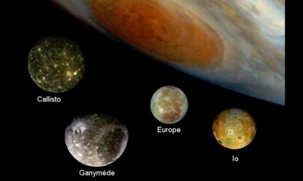 Satellites of the Solar System - Jupiter and its 79 satellites