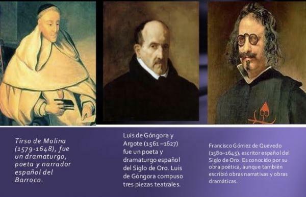 Автори на испанската барокова литература и техните произведения - Най-важните барокови автори