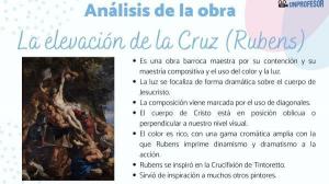 The elevation of the Cross of RUBENS: analysis and commentary [Summary!]