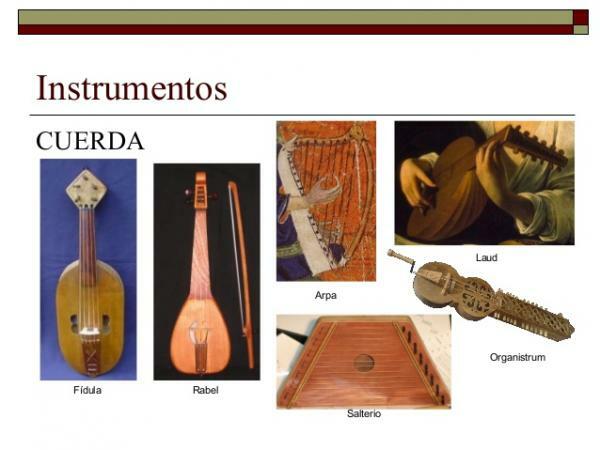 中世の楽器-中世の弦楽器 