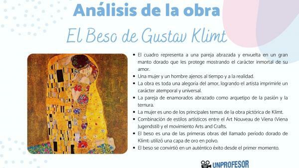 Gustav Klimt, De kus: betekenis en commentaar and