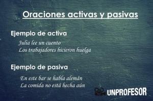 Differences between ACTIVE and PASSIVE sentences with EXAMPLES