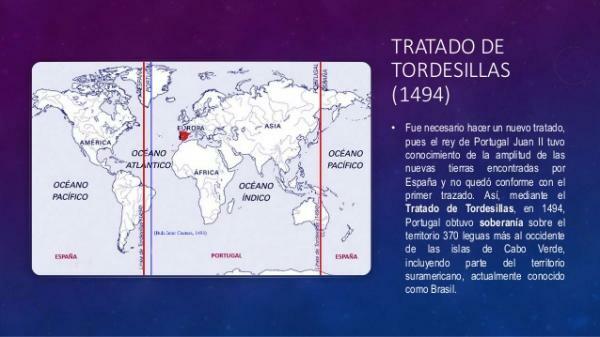 Договор от Tordesillas: резюме - Какво беше Договорът от Tordesillas 