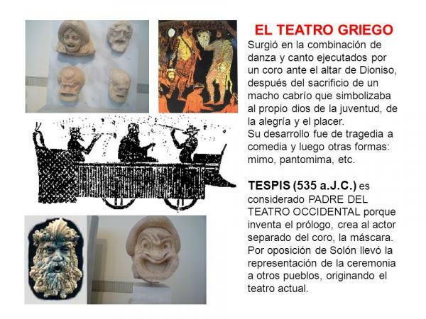 Произход на гръцкия театър: Резюме - Кратка история на гръцкия театър 