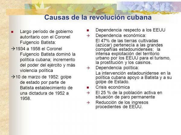 Diktatura Kube: uzroci i posljedice - Uzroci diktature Kube Fidela Castra