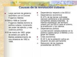 Diktatur af Cuba: årsager og konsekvenser
