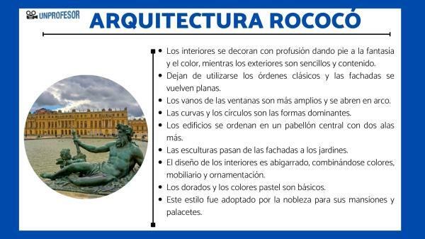 Rococo architecture: characteristics and examples - Palace of Versailles, the great example of the Rococo style in architecture 