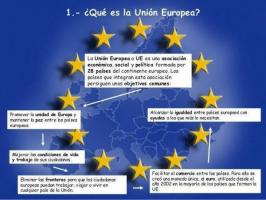 Vad är Europeiska unionen?