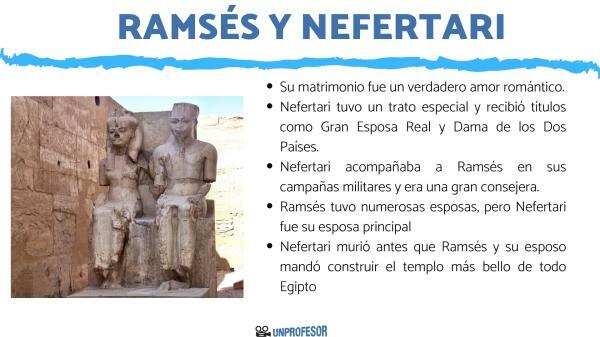 Ramses II dan Nefertari: sejarah