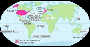 Quais são as atuais colônias no mundo