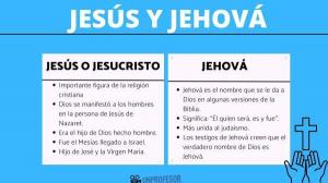 Kdo je JEHOVA a kdo JE JEŽÍŠ