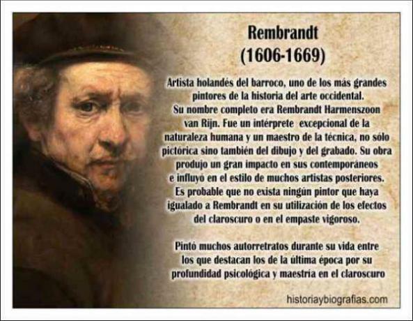 Rembrandt: belangrijkste werken - Wie was Rembrandt?