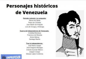 De viktigste historiske figurene til VENEZUELA
