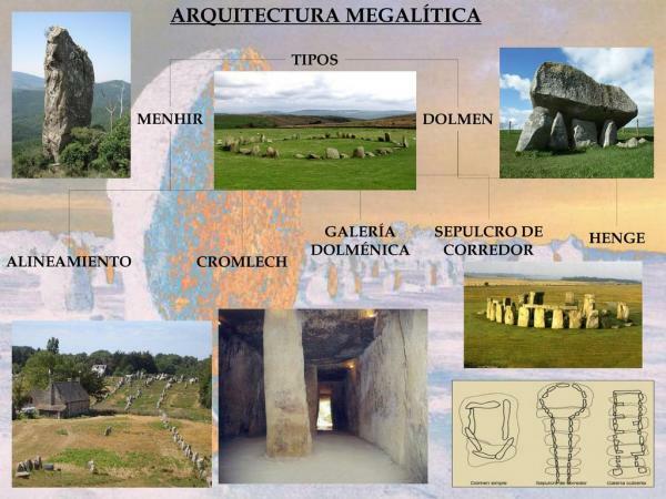 Arte preistorica: caratteristiche importanti - Caratteristiche dell'architettura megalitica