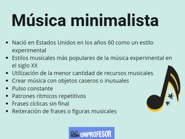 What is minimalist music and its characteristics