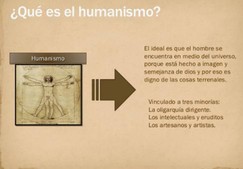 I filosofi umanisti e le loro opere - Cos'è l'umanesimo?