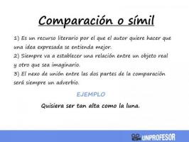 Comparison or simile: definition and examples