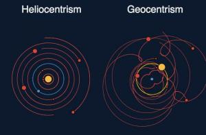 Löydä erot heliocentrismin ja geocentrismin välillä
