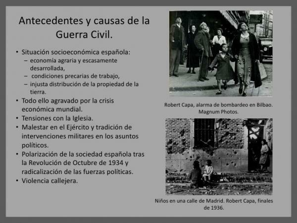 Ispanijos pilietinio karo aplinkybės