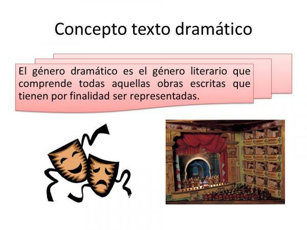 Dramatické textové prvky - Čo je to dramatický text: definícia 