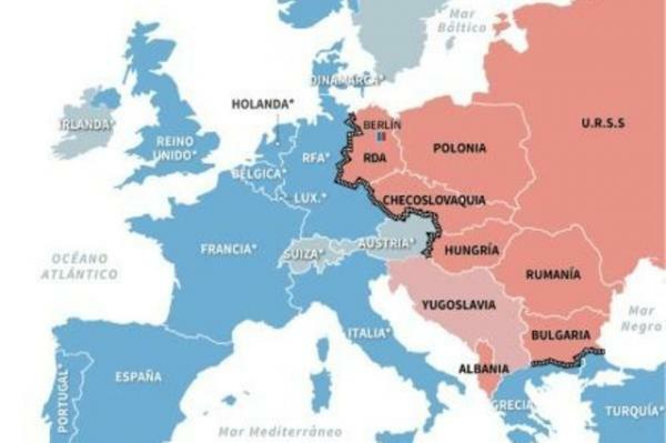 The Iron Curtain: summary