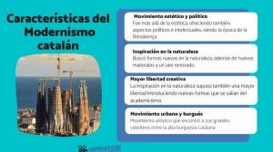 Katalanische MODERNISMUS in der Architektur